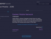 SpeedTest: Viettel là mạng di động nhanh nhất Việt Nam